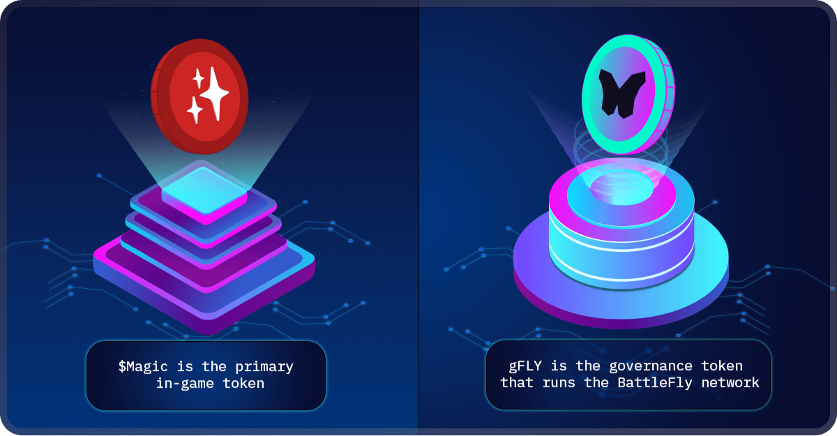 gFLY Token